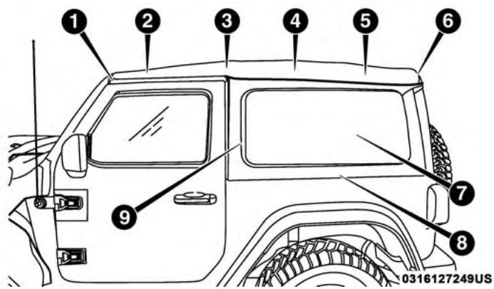 JEEP WRANGLER - CAUTION! (Continued) - 1
