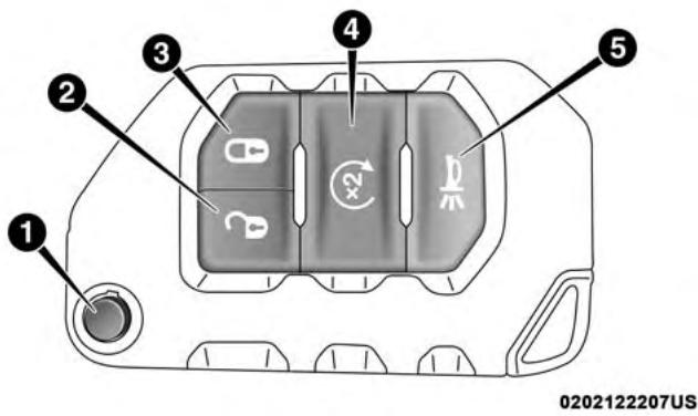 JEEP WRANGLER - Key Fob - 1
