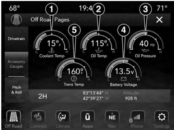 JEEP WRANGLER - Accessory Gauges - 1