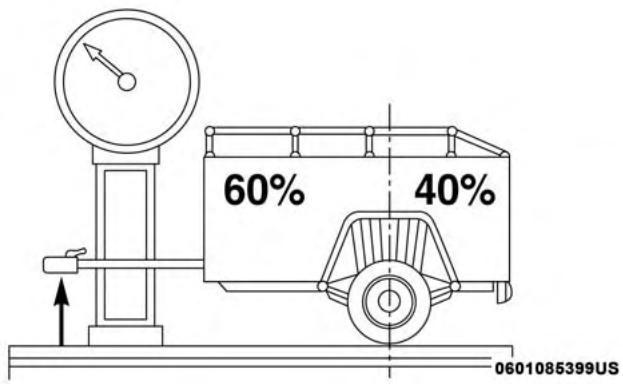 JEEP WRANGLER - Trailer And Tongue Weight - 1