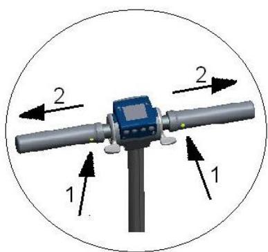 E-TWOW S2 ECO - Etapes de piage - 4