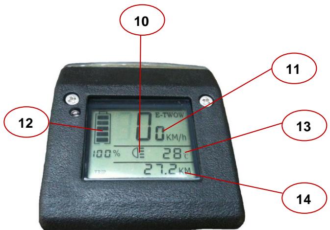 E-TWOW S2 ECO - Afficher et modifier les réglages d'usine - 2