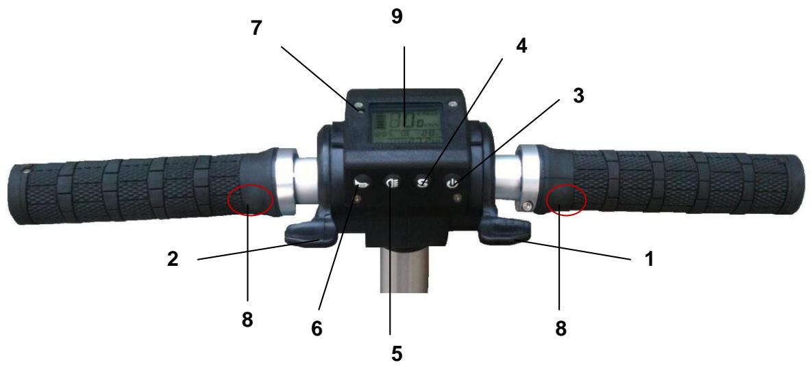 E-TWOW S2 ECO - Différentes parties du guidon - 1