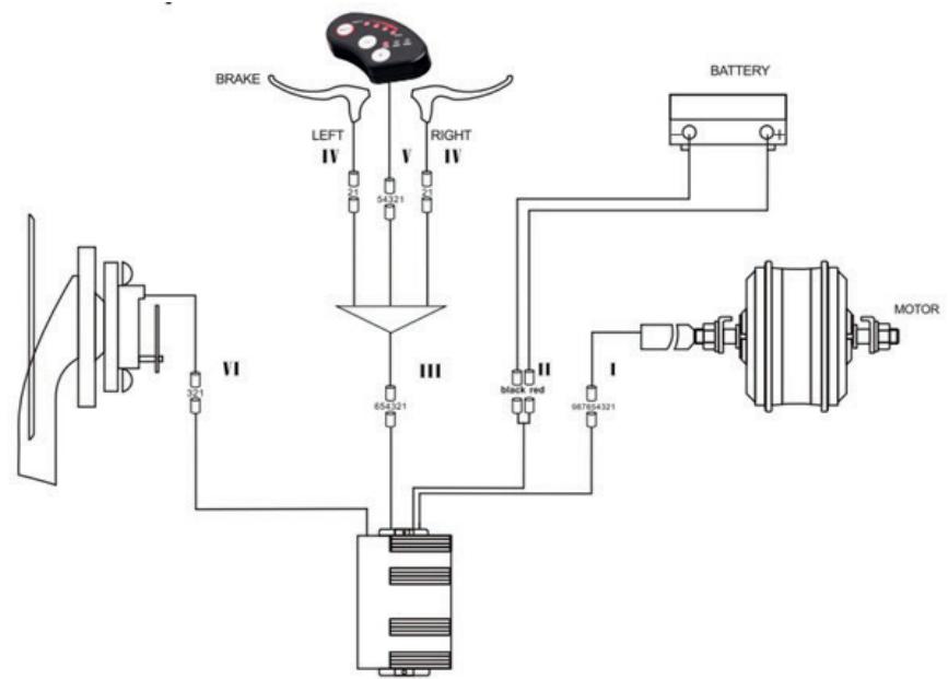 ESSENTIELB URBAN 400 - X - Diagramme électrique et spécifications - 1