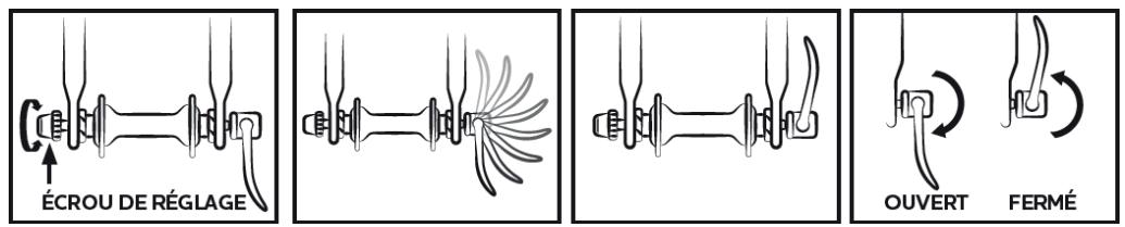 ESSENTIELB URBAN 400 - III - Pneumatiques - 1
