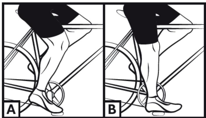 ESSENTIELB URBAN 400 - 1) Selle - 4