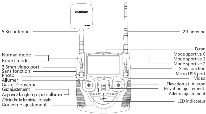 HUBSAN H123D - APPRENDRE À CONNAITRE VOTRE H123D - 3