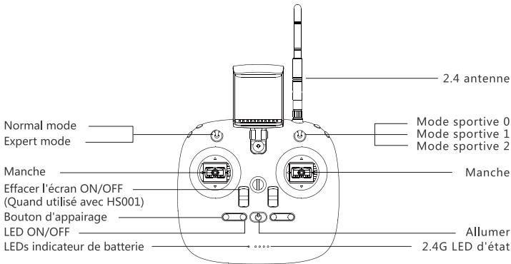 HUBSAN H123D - APPRENDRE A CONNAITRE VOTRE EMETTEUR HT011 - 3