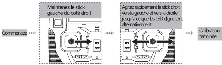 HUBSAN H123D - Etape 2: CALIBRATION HORIZONTAL - 1