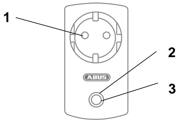 ABUS SMARTVEST FURM35000A - Prise radio FUHA35000 - 1