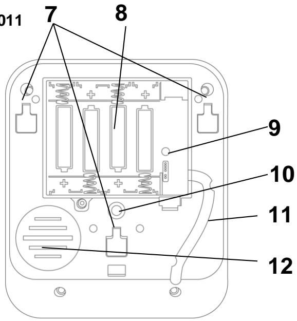 ABUS SMARTVEST FURM35000A - Autres remarques sur la télécommande - 1