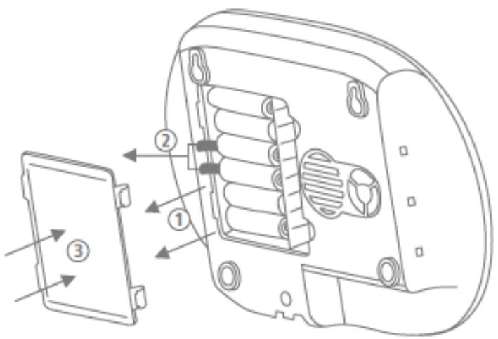 ABUS SMARTVEST FURM35000A - Instructions de montage générales - 1