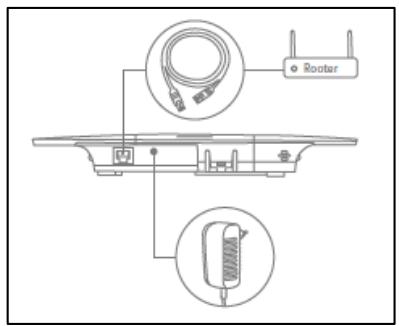ABUS SMARTVEST FURM35000A - Configuration de la smartvest - 1