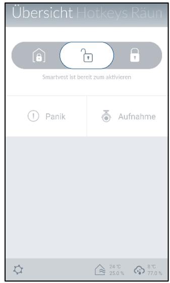 ABUS SMARTVEST FURM35000A - Remarque - 1