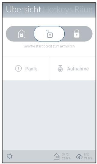 ABUS SMARTVEST FURM35000A - Barre de navigation et pied de page - 1