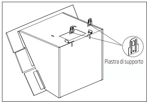 BEKO HCA62741W - Montaggio della cappa a parete - 1