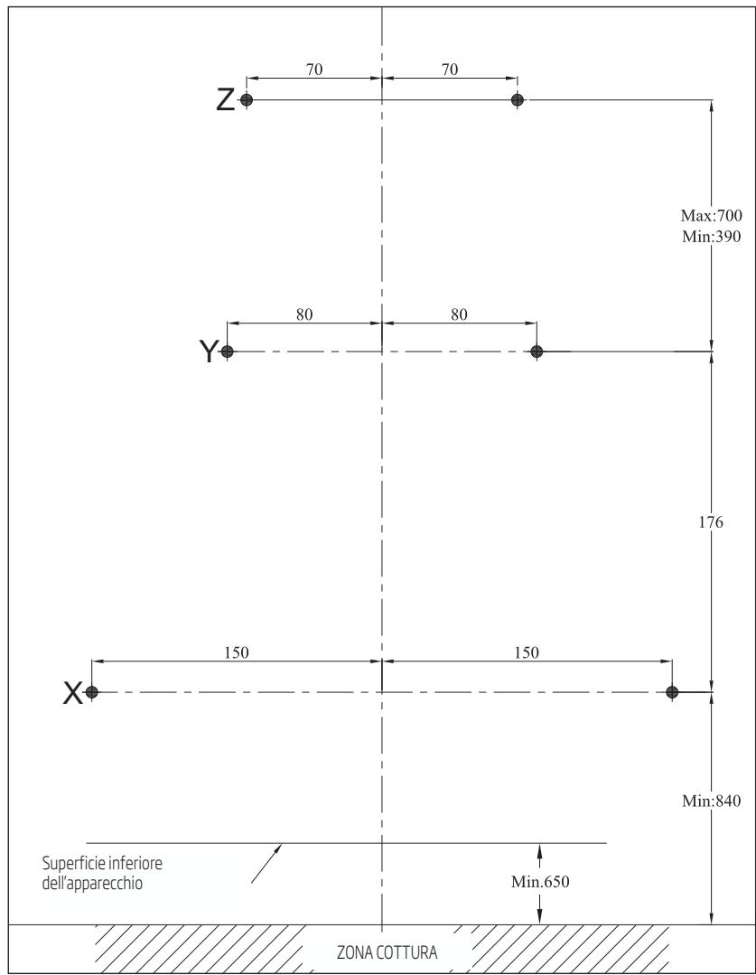 BEKO HCA62741W - Perforazione dei fori per il supporto - 2