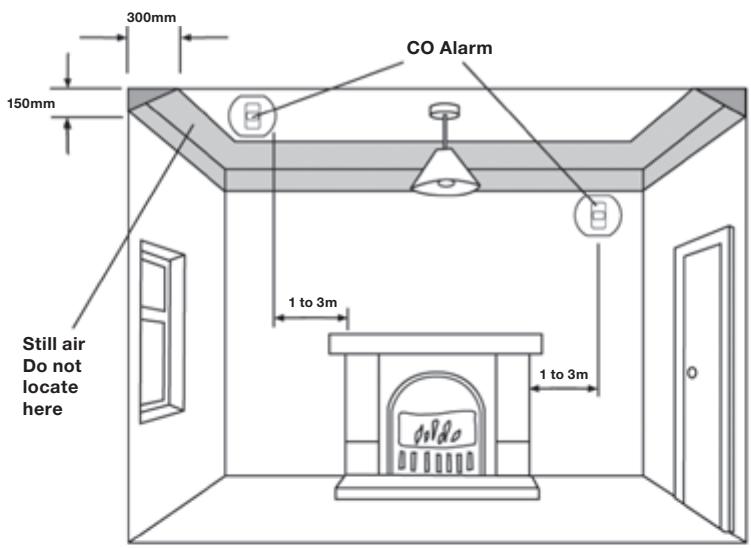 HONEYWELL CO8MS - Location in a room with a fuel burning appliance - 1
