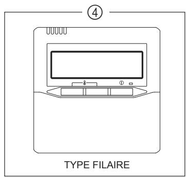 ATLANTIC AUYG 36 LRLA.UI - Appareil interieur - 2