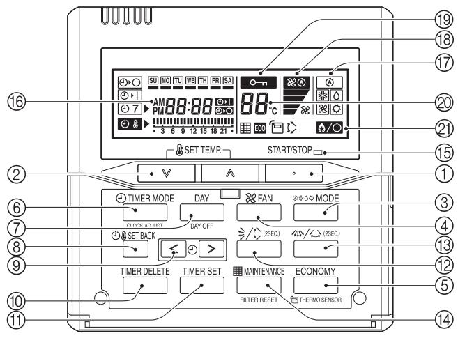 ATLANTIC AUYG 36 LRLA.UI - Telecommande - 1