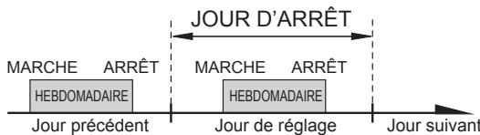 ATLANTIC AUYG 36 LRLA.UI - i REMARQUES - 1