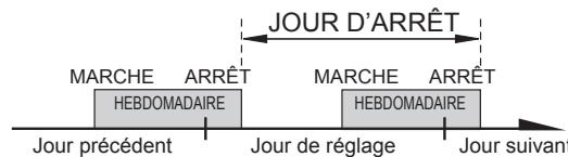 ATLANTIC AUYG 36 LRLA.UI - i REMARQUES - 2