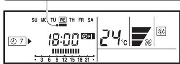 ATLANTIC AUYG 36 LRLA.UI - Réglage de la minuterie hebdomadaire - 7