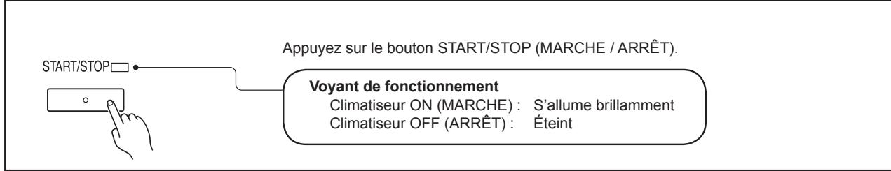 ATLANTIC AUYG 36 LRLA.UI - Réglez le jour et l'heure courants - 10