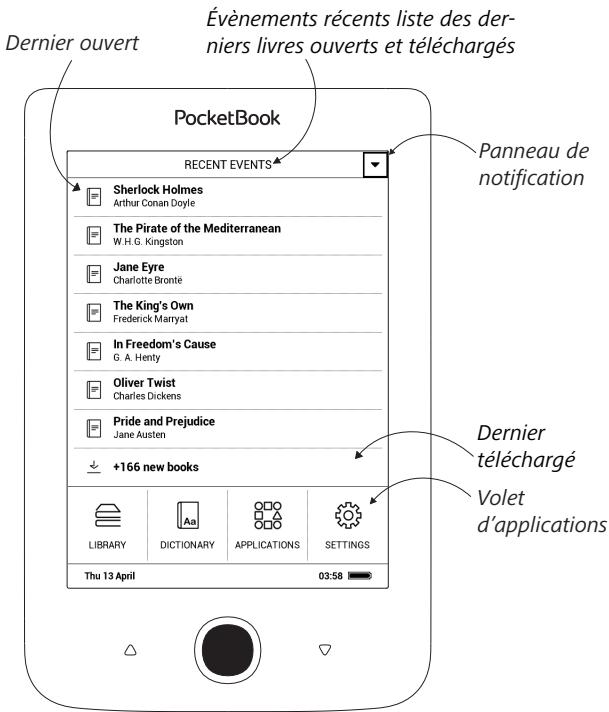 POCKETBOOK BASIC 3 - APERCU Du MENU principal - 1