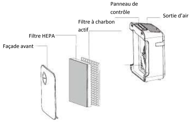 CLIMADIFF AIRPUR20 - A propos du produit - 1