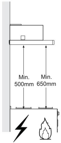 FRANKE 487702 - Dimensions - 3