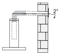 FRANKE 487702 - Aydınlatma - 2