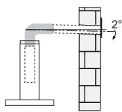 FRANKE 487702 - INSTALLAZIONE - 2