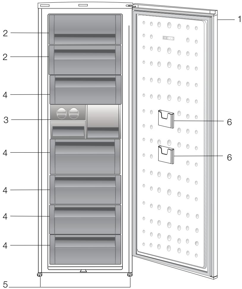 BEKO FN129420 - Soluções recomendadas para os problemas 14 - 1