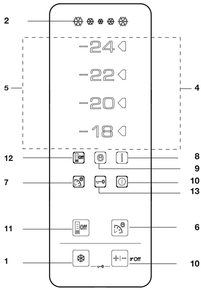 BEKO FN129420 - Painel indicator - 1