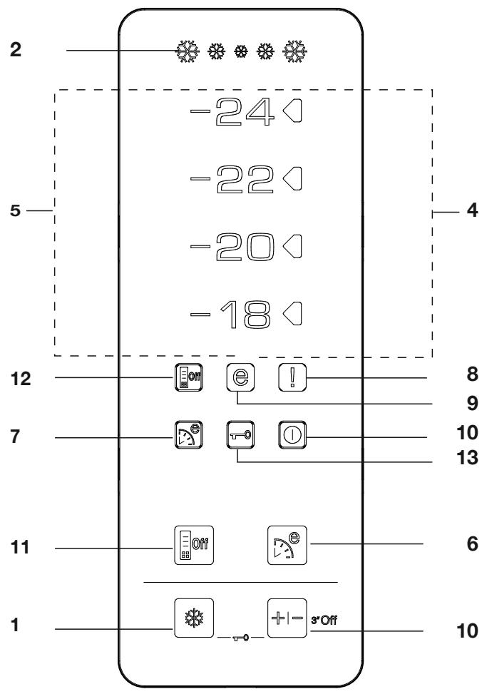 BEKO FN129420 - Indikatorpanel - 1