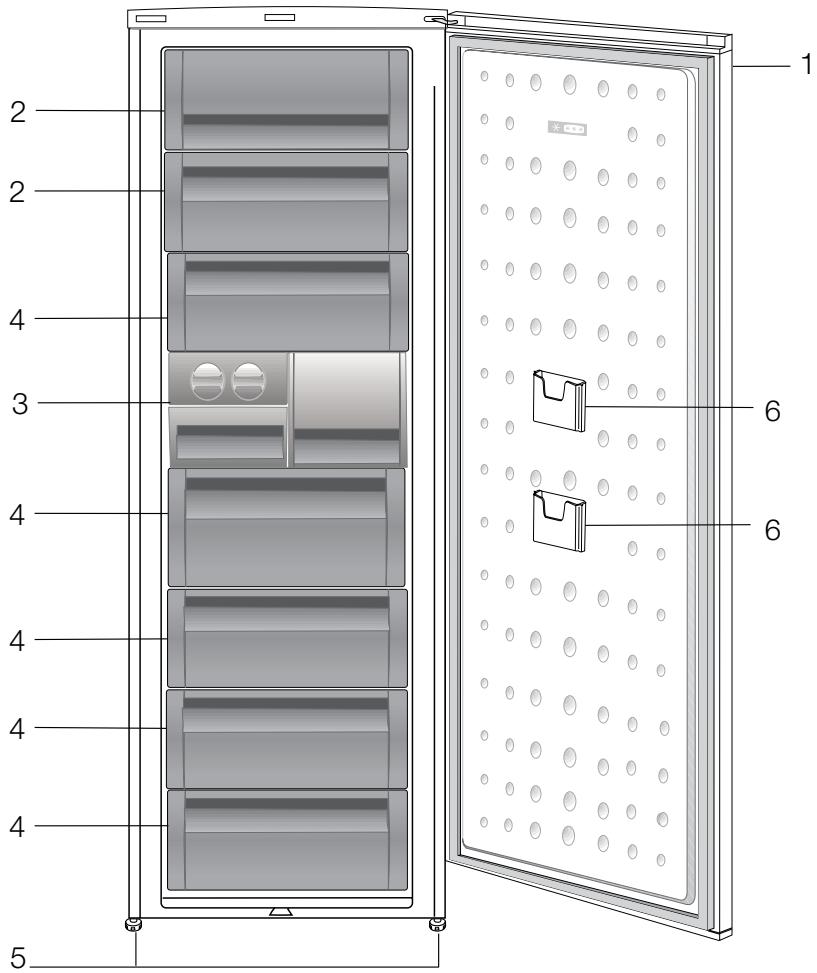 BEKO FN129420 - PeKOMeHdaaunn no yCTpaHeHnIO HeNCpPaBHOcTei 15 - 1