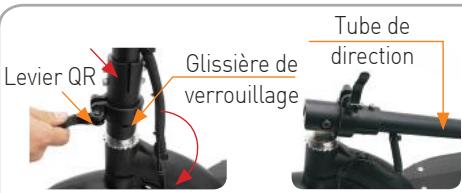 MINIMOTORS DUALTRON - 4) Le piage du produit - 1