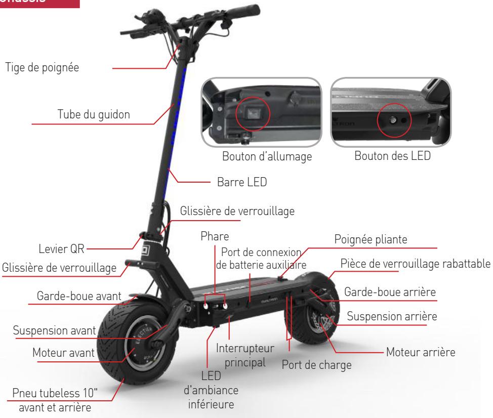 MINIMOTORS DUALTRON - Plié - 2