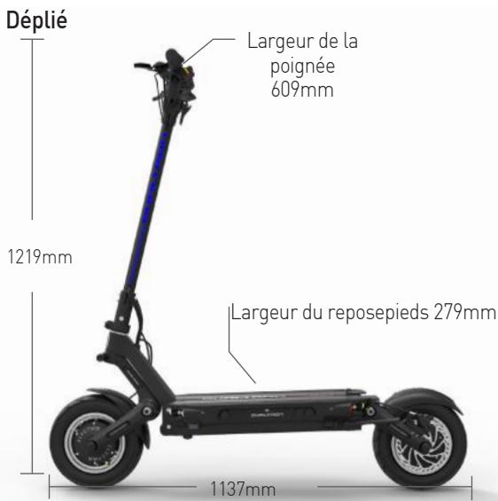 MINIMOTORS DUALTRON - 2) Consignes de sécurité avant l'utilisation - 3