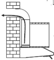 BRANDT BHC9602X - • INSTALLATION (Cabinet Mounting) - 3