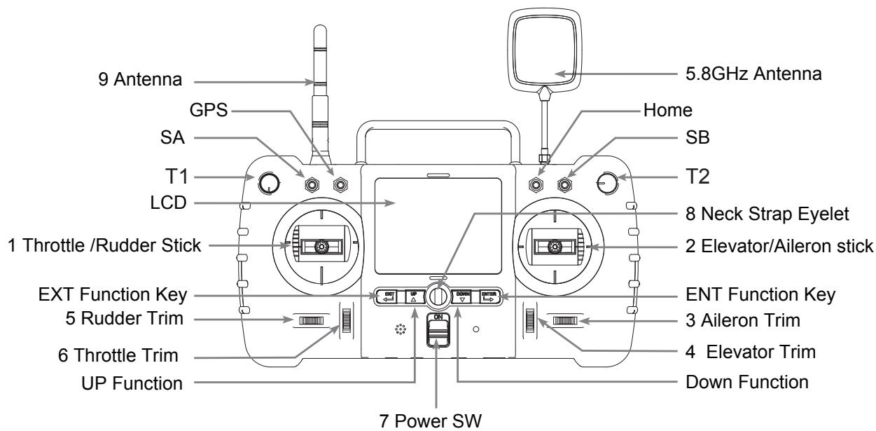 HUBSAN X4 PRO STANDARD (H109S) FPV RTF - TRANSMITTER - 2