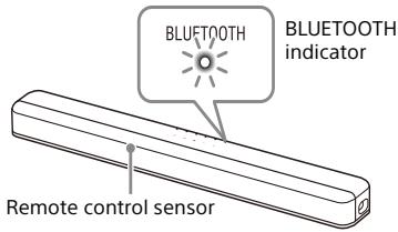 BLUFTOOTH BLUETOOTH indicator Remote control sensor