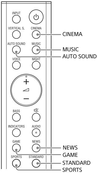 INPUT VERTICAL S. CINEMA AUTO SOUND MUSIC VOICE NIGHT CINEMA MUSIC AUTO SOUND BASS INDICATORS AUDIO GAME NEWS SPORTS STANDARD NEWS GAME STANDARD SPORTS