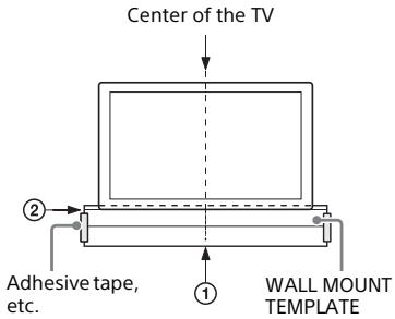 Center of the TV ② Adhesive tape, etc. ① WALL MOUNT TEMPLATE