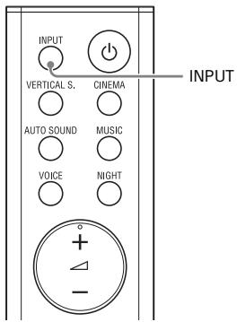 INPUT VERTICAL S. CINEMA AUTO SOUND MUSIC VOICE NIGHT INPUT + - -