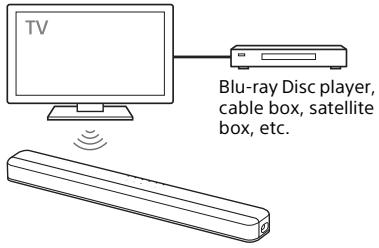 TV Blu-ray Disc player, cable box, satellite box, etc.