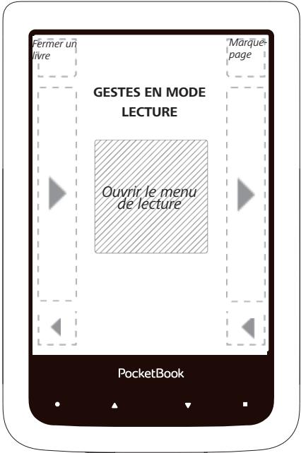 POCKETBOOK AQUA 2 - Gestion de TACHES - 1