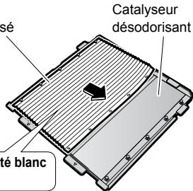 DAIKIN STREAMER AIR MC70L VM - REMARQUE - 4