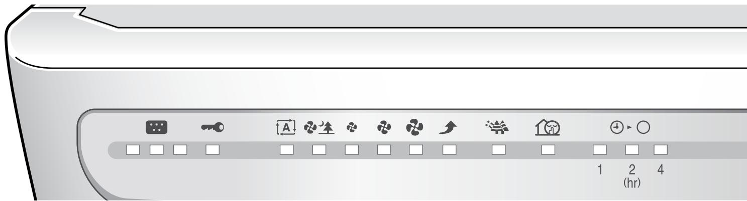 DAIKIN STREAMER AIR MC70L VM - Telekommande - 2